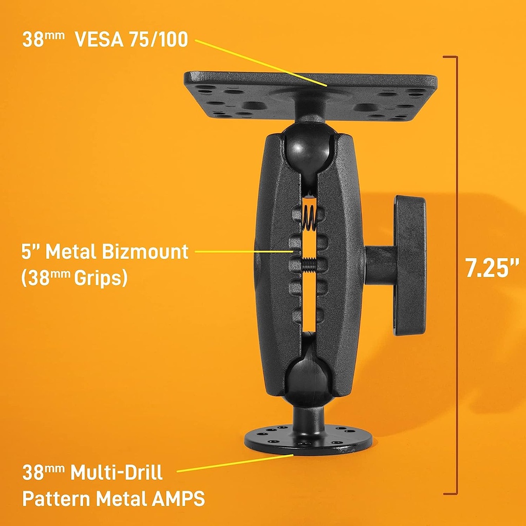 iBOLT 38mm / 1.5 inch Metal Circular AMPS to VESA 75 x 75 / VESA 100 x 100 Mount