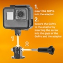 iBOLT GoPro / Action Camera DynaMount 360 Clamp / Handlebar / Rail Mount