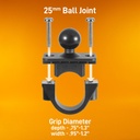 iBOLT Universal Marine Fish Finder Handlebar/ Rail Mount 