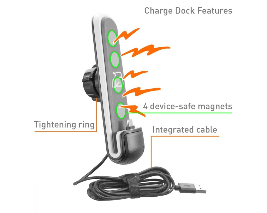 iBOLT ChargeDock USB-C AMPS Ultimate Magnetic Mount