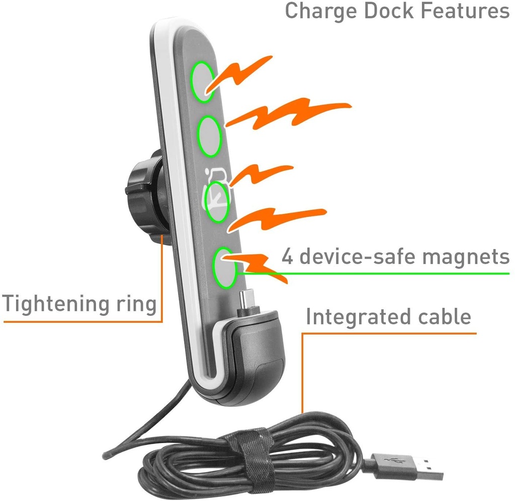 iBOLT ChargeDock USB-C Bizmount