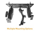 iBOLT Forklift and Warehouse Vehicle Cage Mount