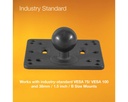 iBOLT VESA 100/75 Plate with 38mm Ball