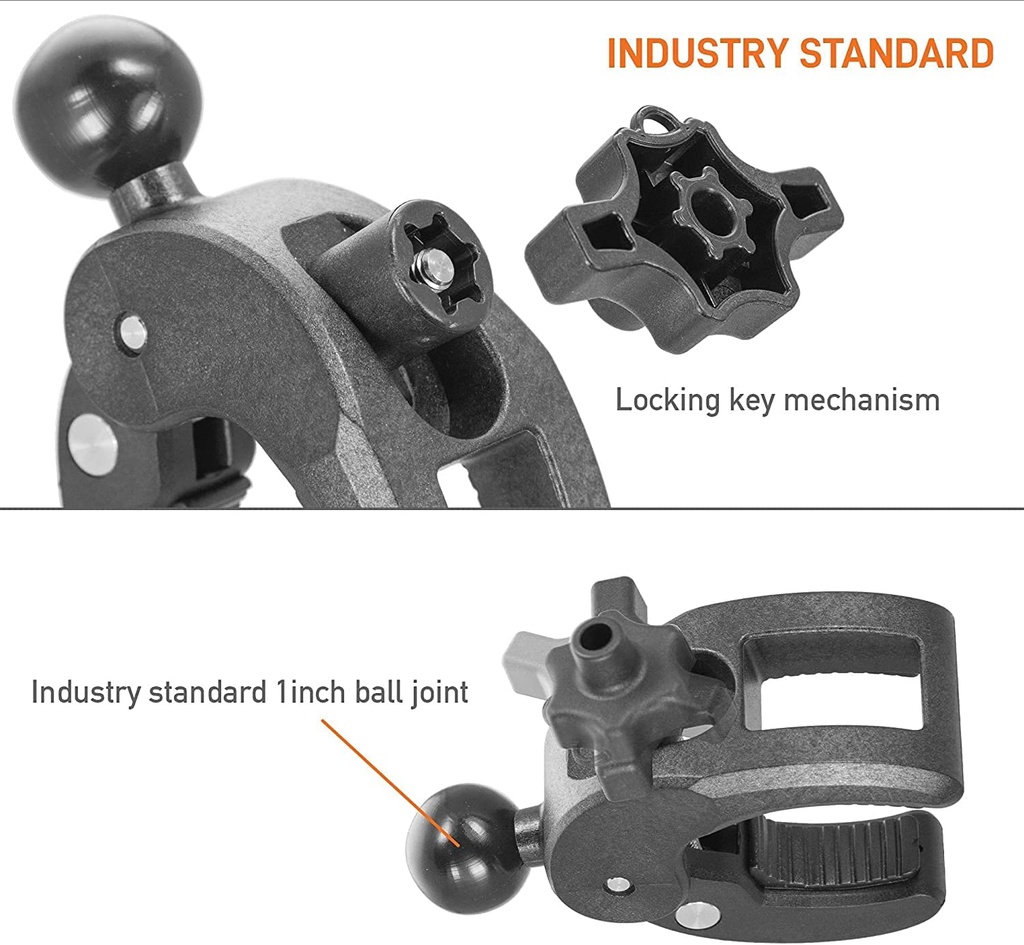iBOLT 17mm Dual Ball Clamping Mount for Handlebars, Poles, Posts compatible w/ Garmin GPS Systems and iBOLT Phone Holders